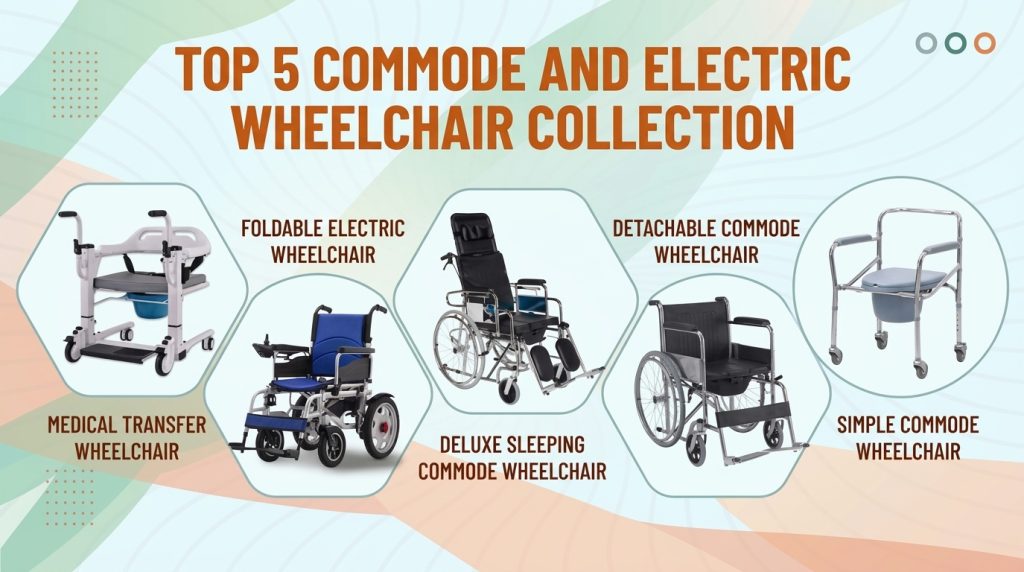 Types of Wheelchairs: A Complete Guide to Choosing the Right Wheelchair