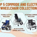 Types of Wheelchairs: A Complete Guide to Choosing the Right Wheelchair Types of Wheelchairs: A Complete Guide to Choosing the Right Wheelchair